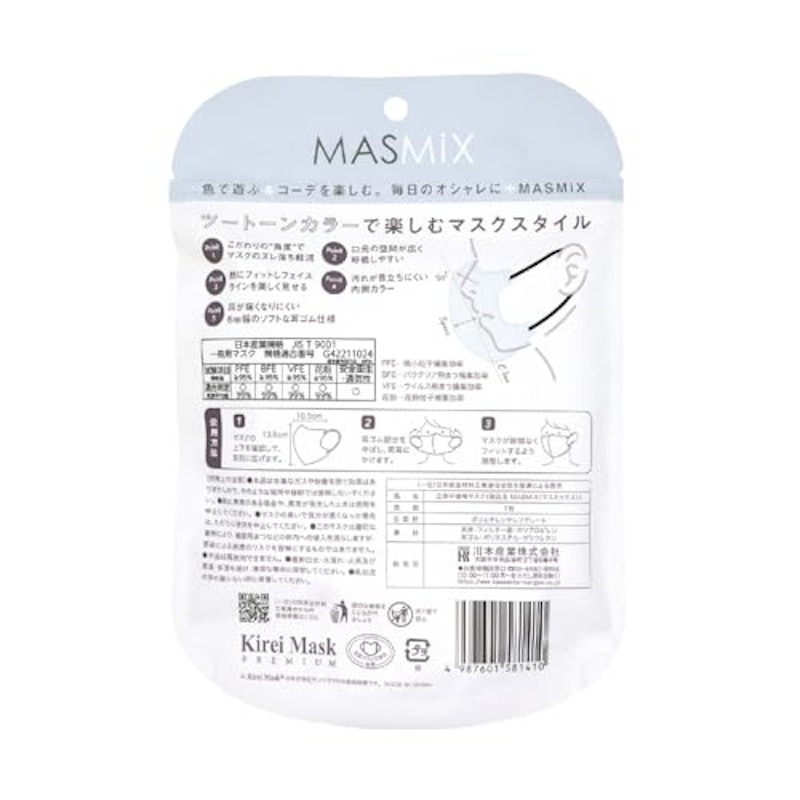 MASMiX 2