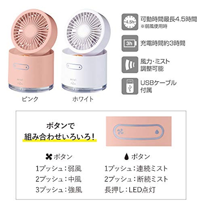 パーソナルミストファン 9