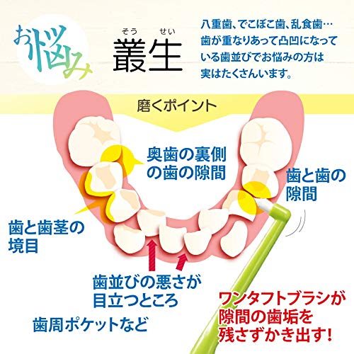ペングリップワンタフト 3