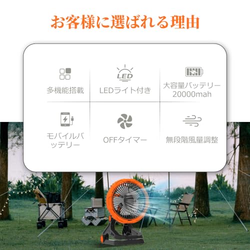 クリップファン 2