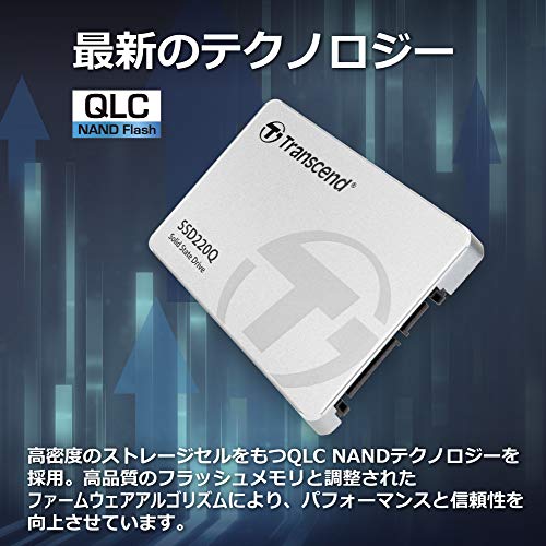 2.5" SSD 3
