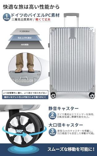 スーツケース 2