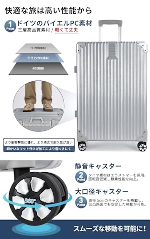 スーツケース 2