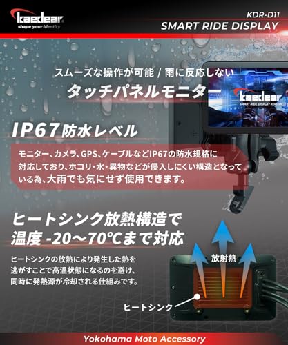 スマートライドディスプレイ 5