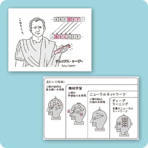 いちばんやさしい 基本情報技術者 絶対合格の教科書+出る順問題集 4