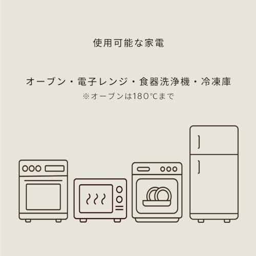 ダブルウォールマグ  4