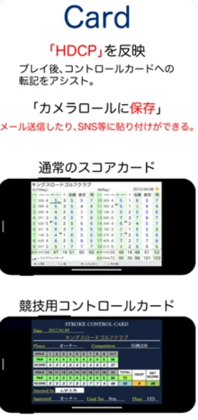 Best Score 6