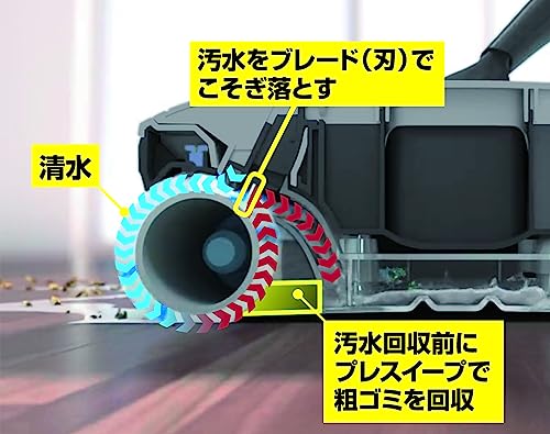 床洗浄機 2