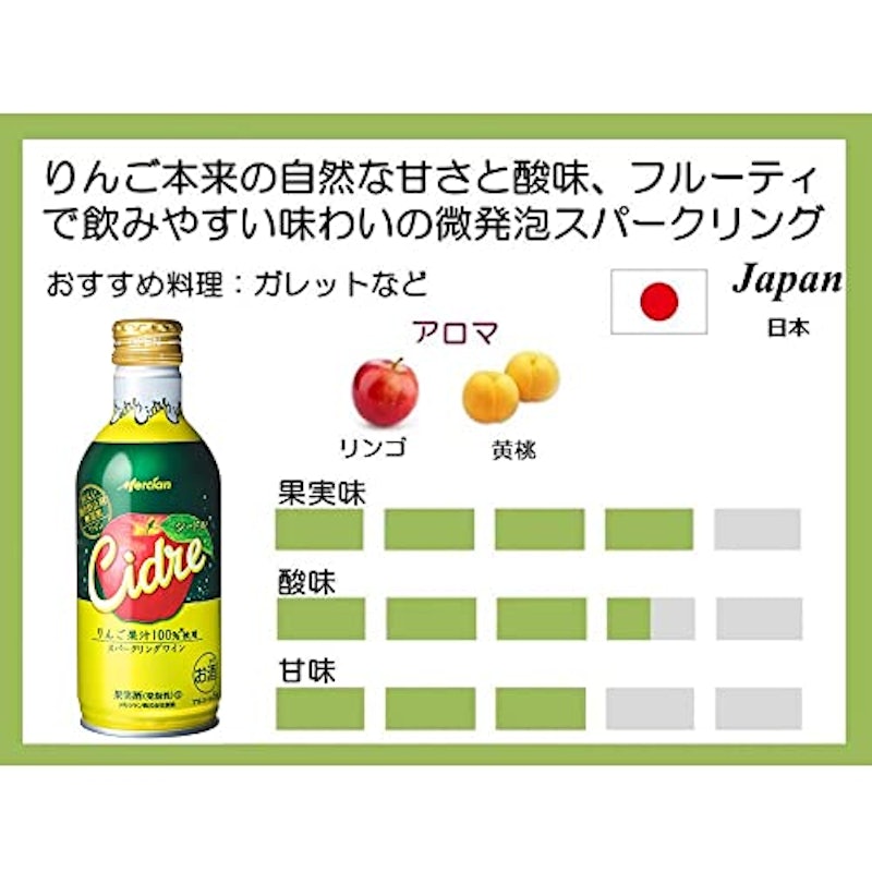 シードル 2