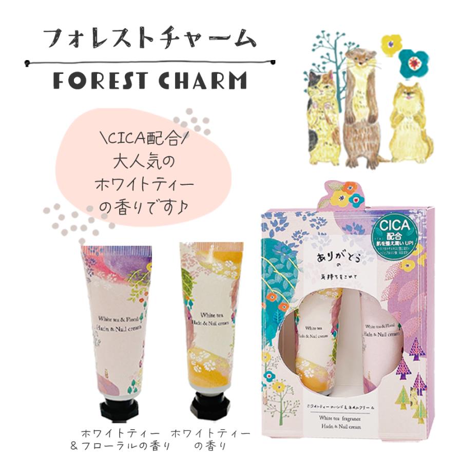 ハンドクリームギフト 2
