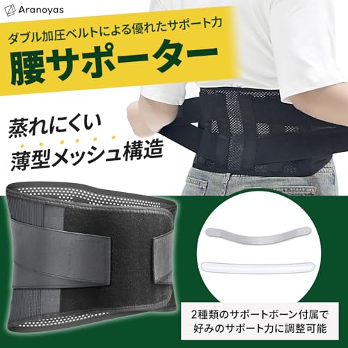 腰サポーター 2