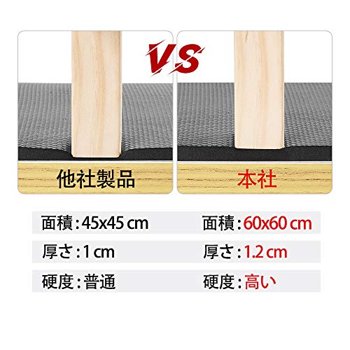 トレーニング ジョイントマット 4