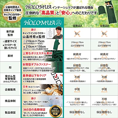 インナーシュラフ 4