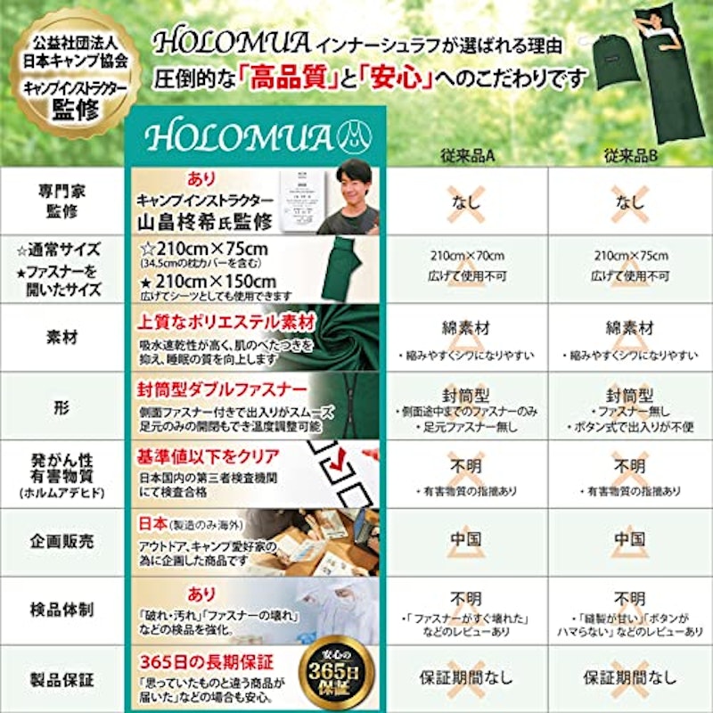 インナーシュラフ 4