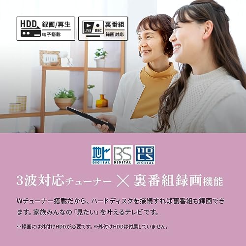 スマートテレビ 4