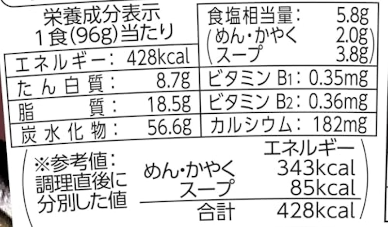 味噌ちゃんぽん 2