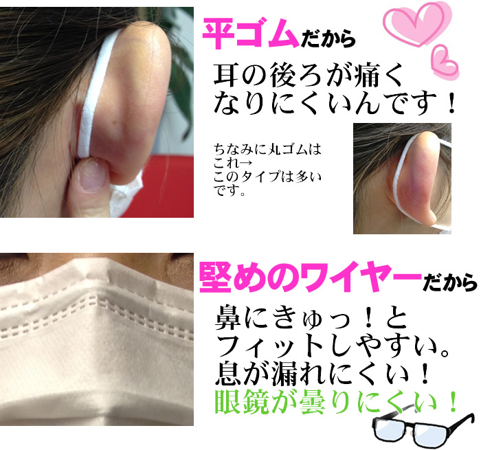サージカルマスク メジャーリーガー 2