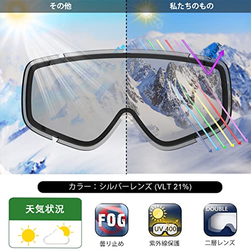 スノーゴーグル  2