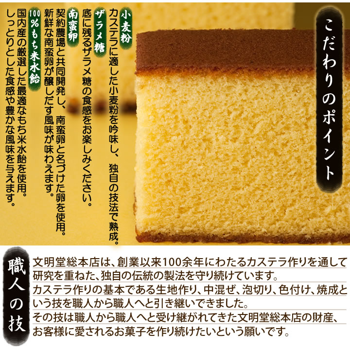名入れカステラ 4