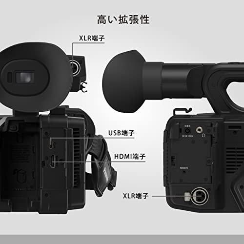 デジタル4Kビデオカメラ HC-X20 3