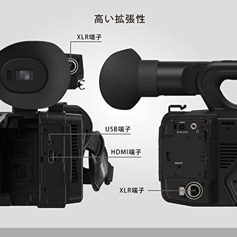 デジタル4Kビデオカメラ HC-X20 3