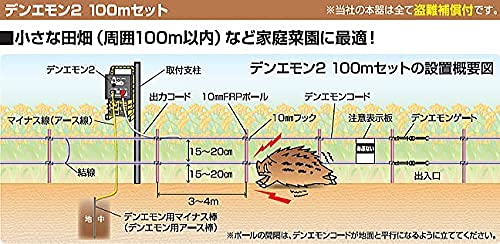 デンエモン2 100mセット 6