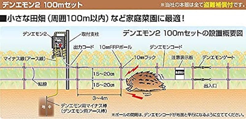 デンエモン2 100mセット 6