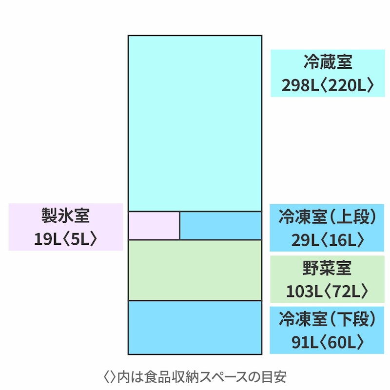 冷蔵庫 2