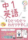 英語のリスニング教材のおすすめ人気ランキング【2026年6月】 4