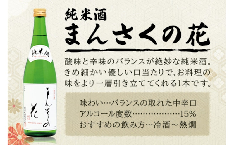 まんさくの花 満足セット 2