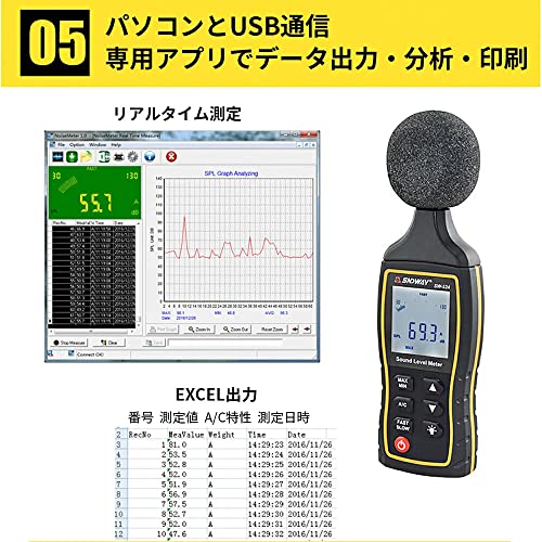 デジタル騒音計 7