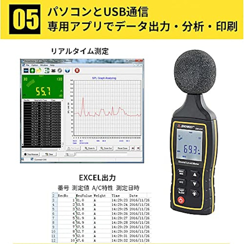 デジタル騒音計 7