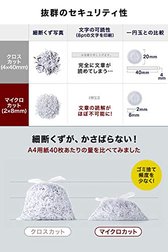 電動シュレッダー 4
