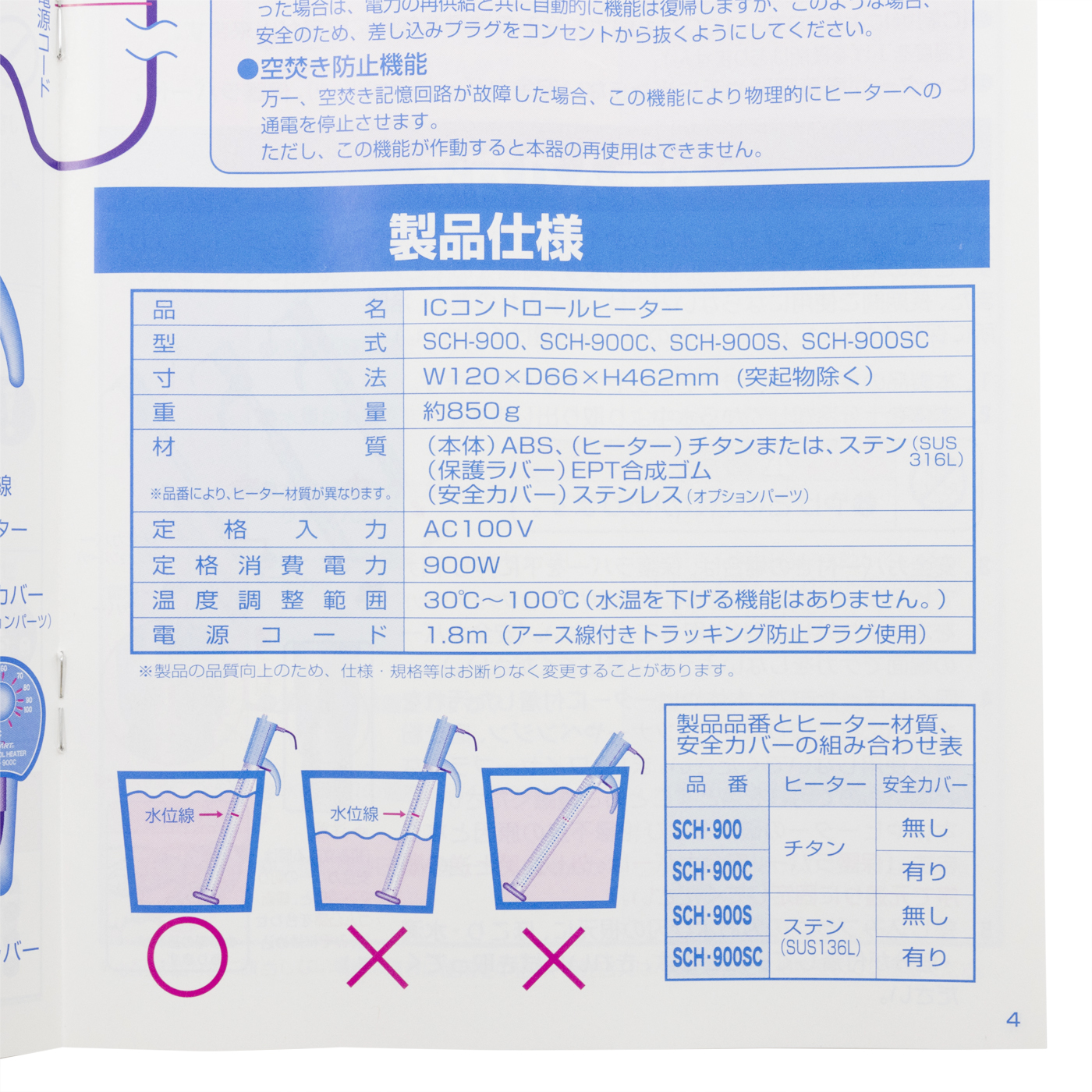 サンアート ICコントロールヒーター 4