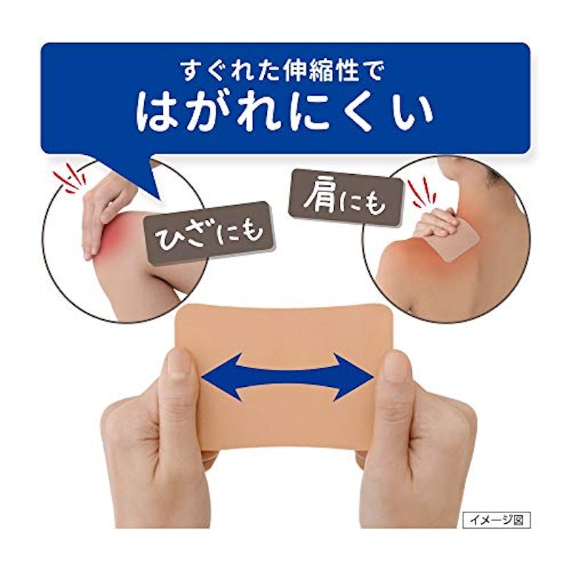 ロキソニンSテープ 6