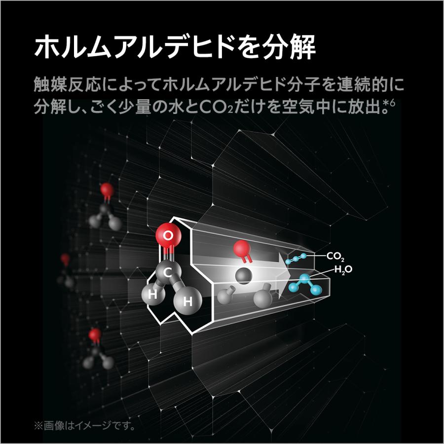 Purifier Cool PC2 De-NOx 空気清浄ファン 6