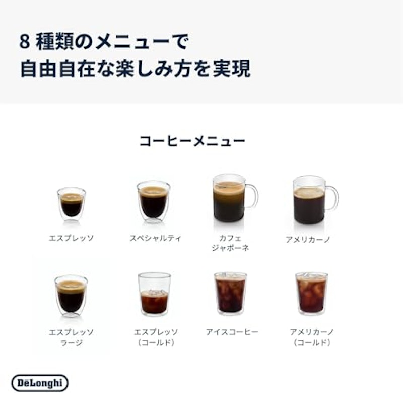 全自動コーヒーマシン 3