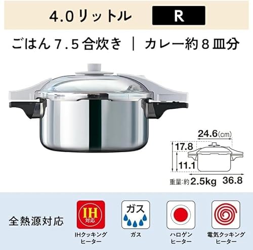 ゼロ活力なべ パスカル 3