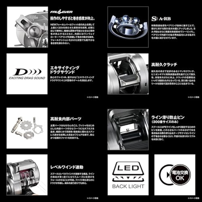 コンクエスト CT 200 7