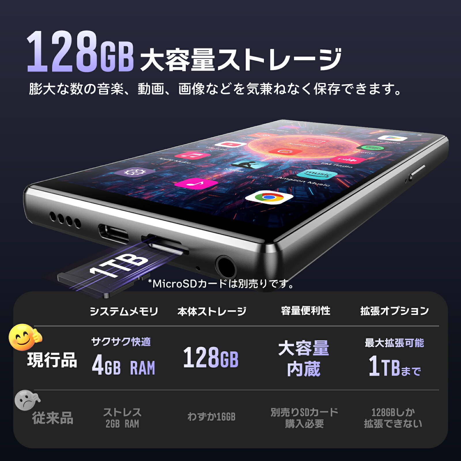 MP3プレーヤー 7