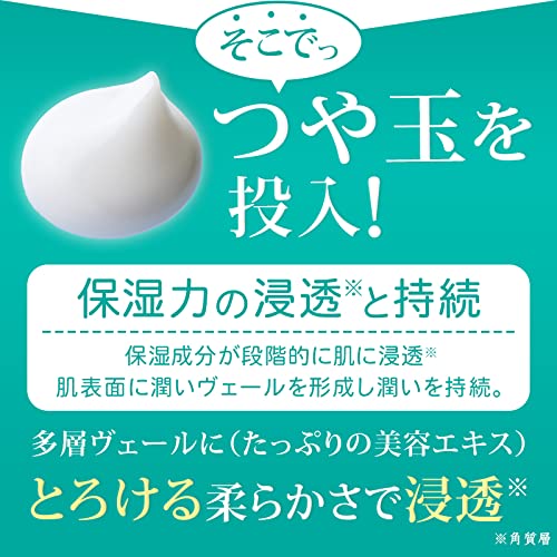 2022年】目の下のたるみ向け化粧品のおすすめ人気ランキング10選 | mybest