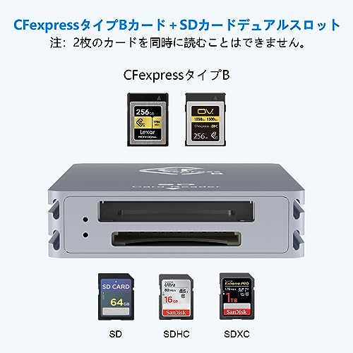 ICカードリーダー 4