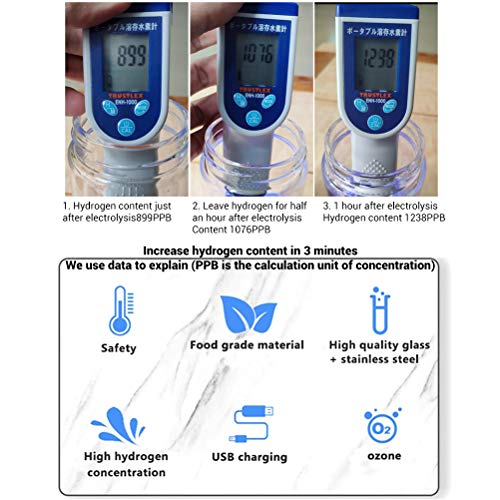 携帯式水素水生成器 3