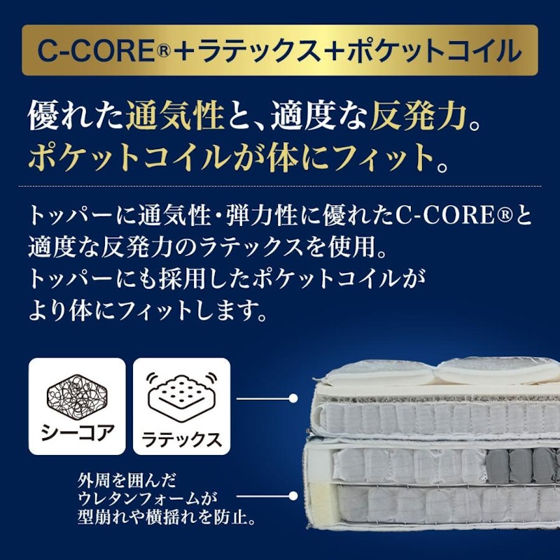 クイーンマットレス 3