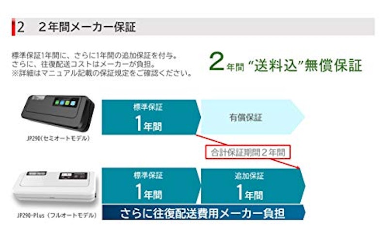 真空パック器 4