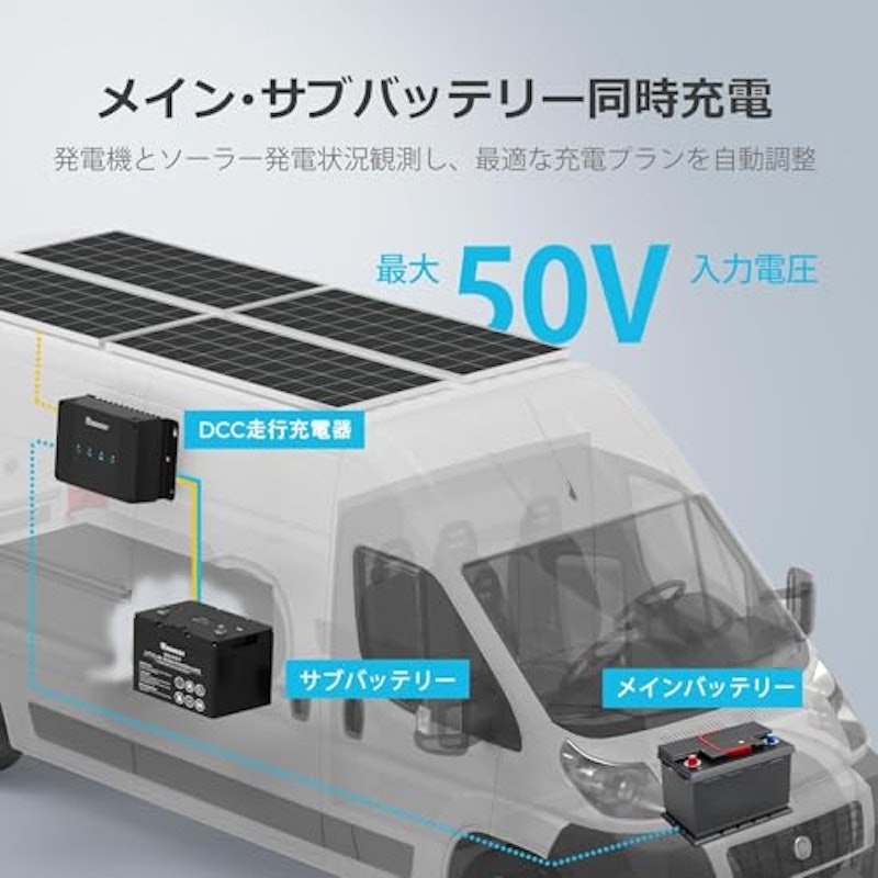 12V 50A DCC 走行充電器 2