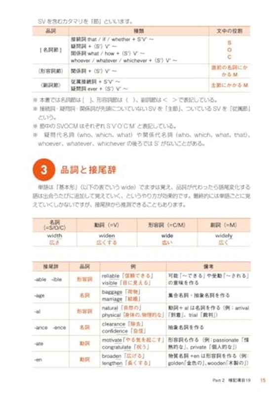 大学入試読むための英文法【標準編】 9