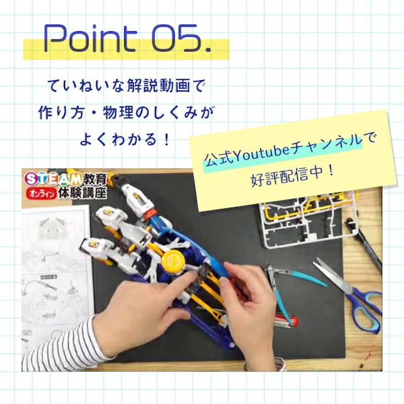 サイボーグハンド 6