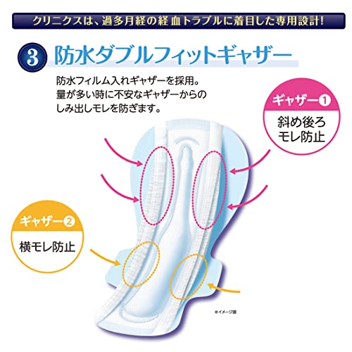 クリニクス 6