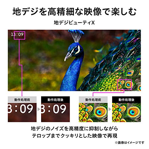 4K液晶レグザ 3